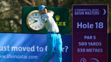 Commercial Bank Qatar Masters