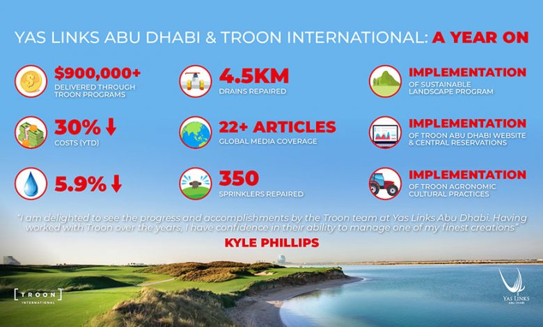 Yas Links Abu Dhabi & Troon